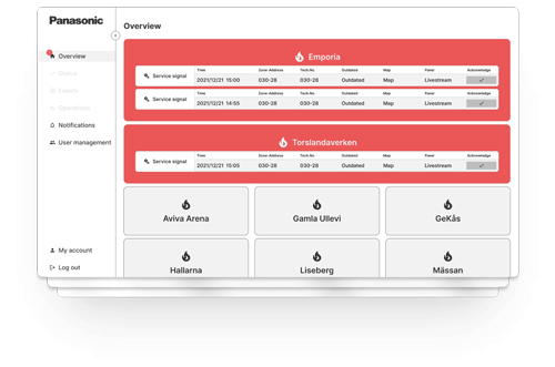 Wireframes of EBL Cloud